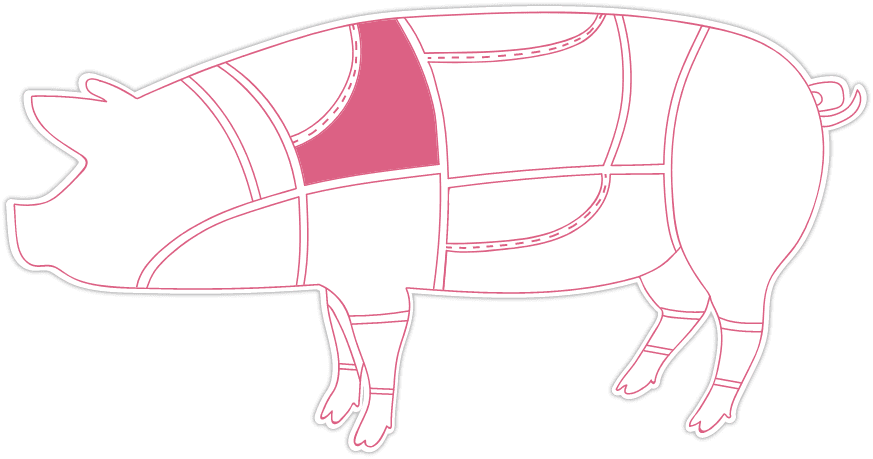 Pork Cuts Pork Recipe Pork Shoulder Thick Rib